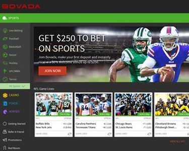 Bovada Sports Betting Review